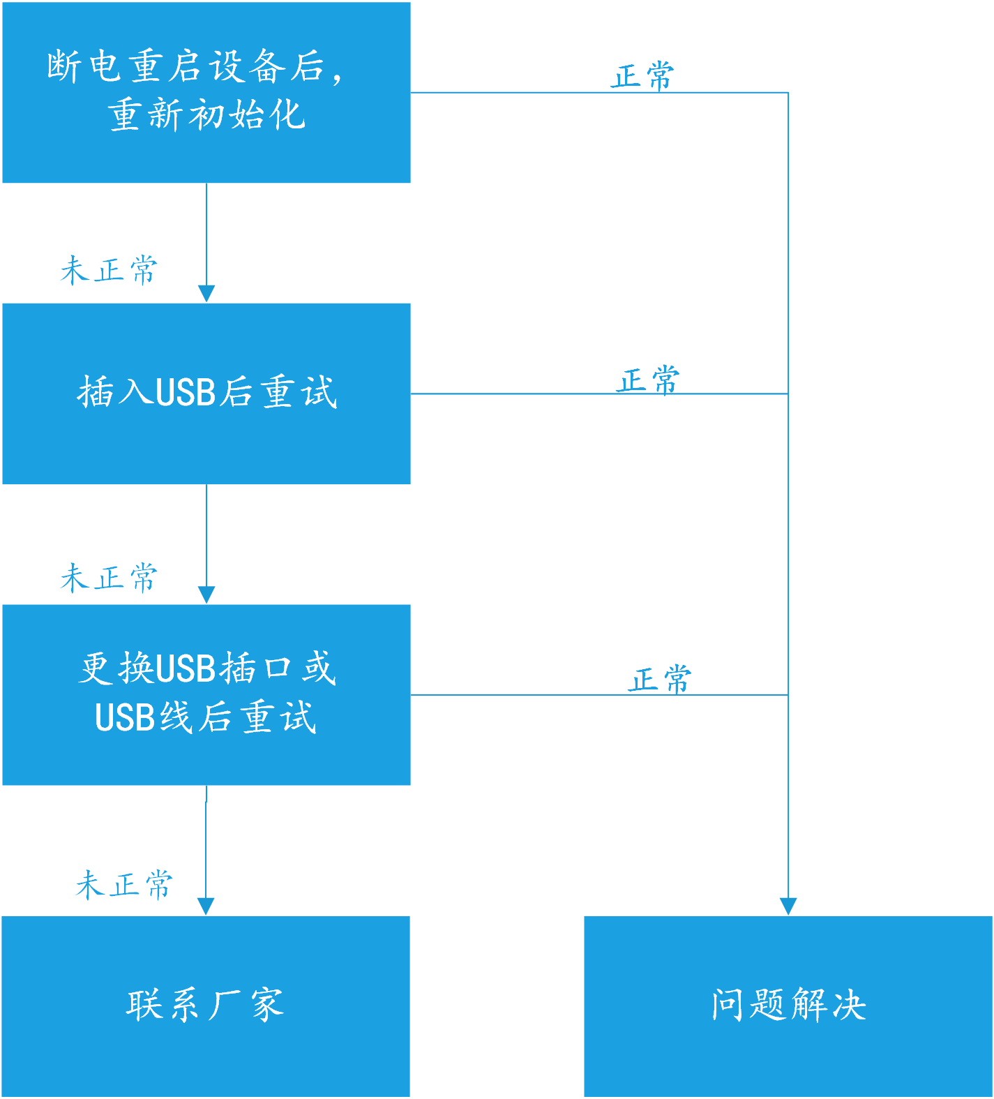 &#31859;&#20848;&#23448;&#26041;&#31449;&#32593;&#39029;&#29256;&#45;&#31859;&#20848;&#77;&#105;&#76;&#97;&#110;&#40;&#20013;&#22269;&#41;